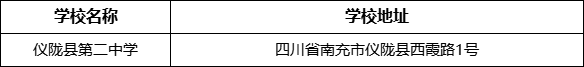 南充市儀隴縣第二中學(xué)學(xué)校地址在哪里？