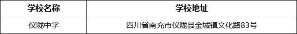南充市儀隴中學(xué)學(xué)校地址在哪里？