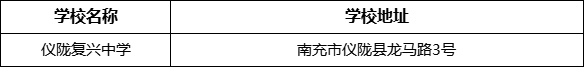 南充市儀隴復(fù)興中學(xué)學(xué)校地址在哪里？