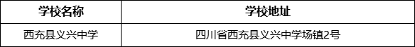 南充市西充縣義興中學(xué)學(xué)校地址在哪里？
