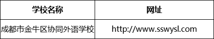 成都市金牛區(qū)協(xié)同外語學校網(wǎng)址是什么？