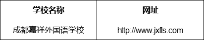 成都市成都嘉祥外國(guó)語學(xué)校網(wǎng)址是什么？