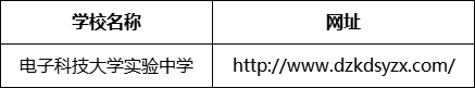 成都市電子科技大學(xué)實(shí)驗(yàn)中學(xué)網(wǎng)址是什么？