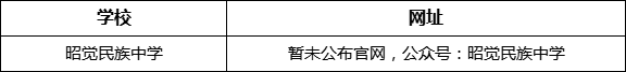 涼山州昭覺(jué)民族中學(xué)網(wǎng)址是什么？