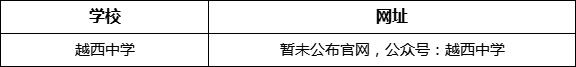 涼山州越西中學(xué)網(wǎng)址是什么？
