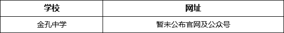綿陽市金孔中學(xué)網(wǎng)址是什么？