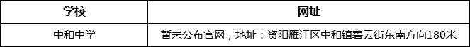 資陽(yáng)市中和中學(xué)網(wǎng)址是什么？