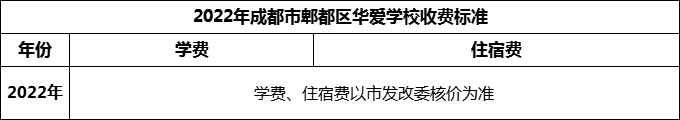 2024年成都市郫都區(qū)華愛學(xué)校學(xué)費(fèi)多少錢？