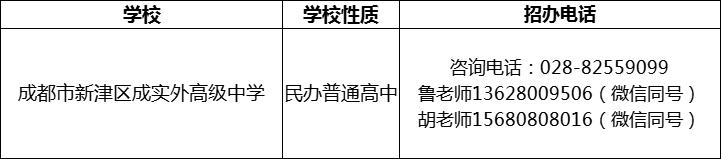 2024年成都市新津區(qū)成實外高級中學(xué)招辦電話是多少？