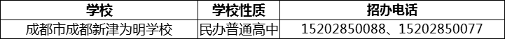 2024年成都市成都新津為明學校招辦電話是多少？
