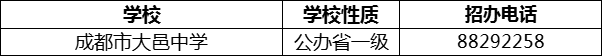2024年成都市大邑中學(xué)招辦電話是多少？