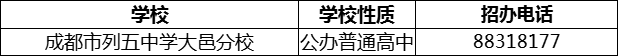 2024年成都市列五中學(xué)大邑分校招辦電話是多少？