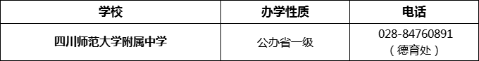 2024年成都市四川師范大學(xué)附屬中學(xué)招辦電話是多少？