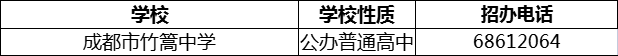 2024年成都市竹篙中學招辦電話是多少？