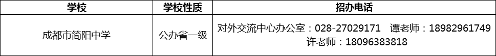 2024年成都市簡(jiǎn)陽(yáng)中學(xué)招辦電話(huà)是多少？
