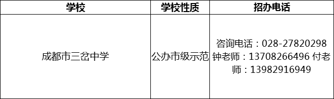 2024年成都市三岔中學(xué)招辦電話是多少？
