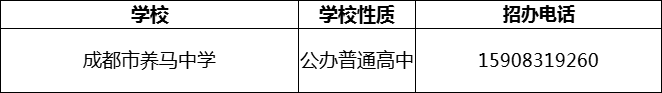 2024年成都市養(yǎng)馬中學(xué)招辦電話是多少？