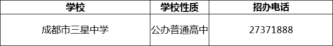 2024年成都市三星中學招辦電話是多少？