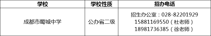 2024年成都市蜀城中學招辦電話是多少？