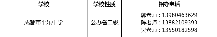 2024年成都市平樂中學(xué)招辦電話是多少？