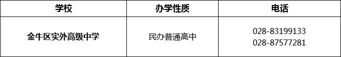 2024年成都市金牛區(qū)實(shí)外高級(jí)中學(xué)招辦電話是多少？