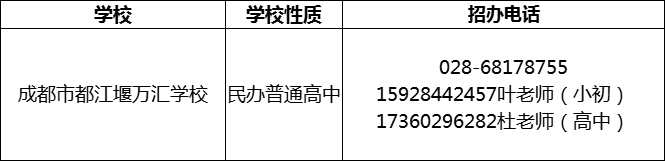 2024年成都市都江堰萬匯學校招辦電話是多少？