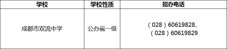 2024年成都市雙流中學(xué)招辦電話是多少？