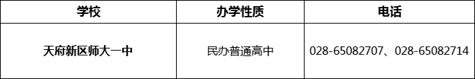 2024年成都市天府新區(qū)師大一中招辦電話(huà)是多少？