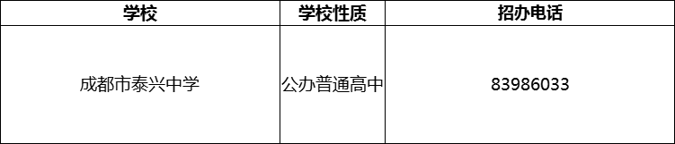 2024年成都市泰興中學招辦電話是多少？