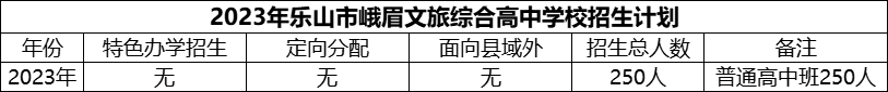 2024年樂山市峨眉文旅綜合高中學(xué)校招生計(jì)劃是多少？