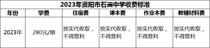 2024年資陽市石湍中學(xué)學(xué)費(fèi)多少錢？