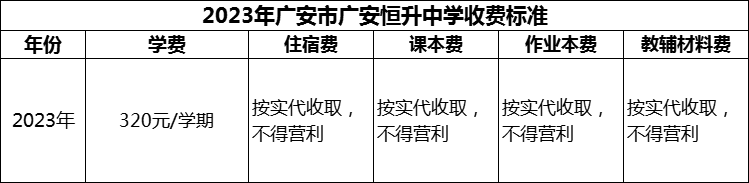 2024年廣安市廣安恒升中學學費多少錢？