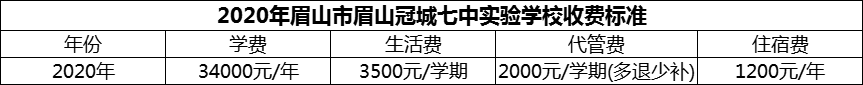 2024年眉山市眉山冠城七中實(shí)驗(yàn)學(xué)校學(xué)費(fèi)多少錢？