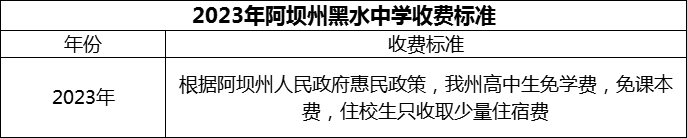 2024年阿壩州黑水中學(xué)學(xué)費(fèi)多少錢(qián)？