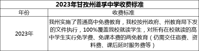 2024年甘孜州道孚中學(xué)學(xué)費多少錢？
