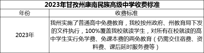 2024年甘孜州康南民族高級中學(xué)學(xué)費(fèi)多少錢？