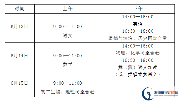 2024年涼山州中考政策公布了?。? title=