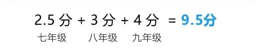 2024年成都市新津縣中考體育考試政策方案？