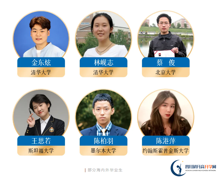 2025年成都市成都美視國際學(xué)校升學(xué)率怎么樣？