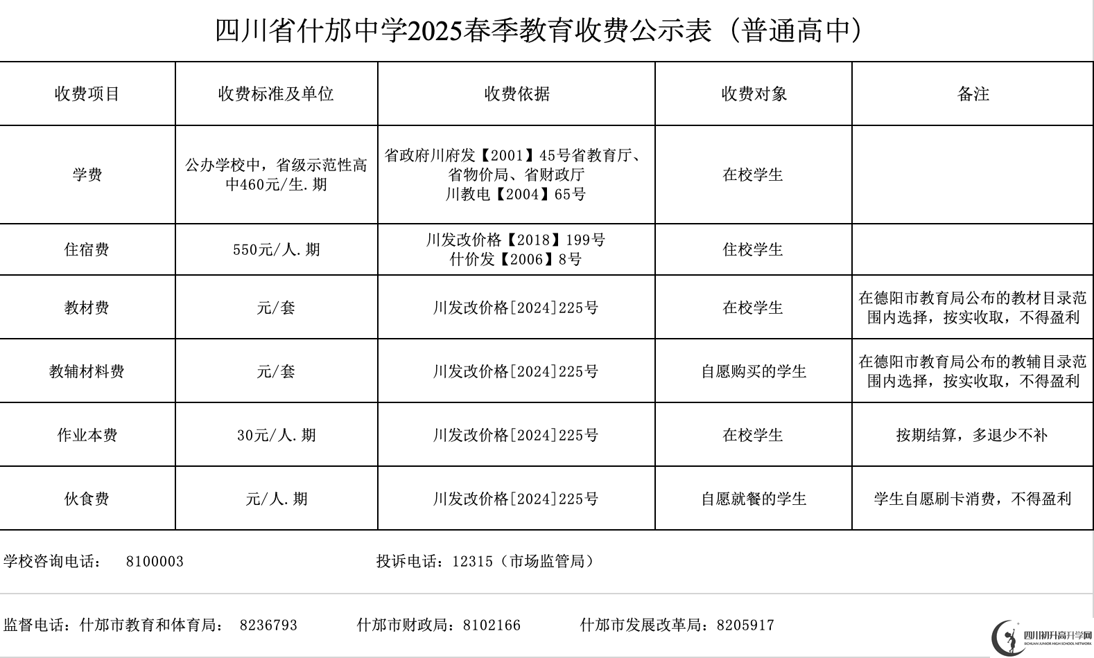 2026年德陽市什邡中學(xué)學(xué)費(fèi)多少錢？