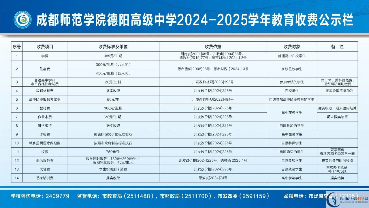 2026年德陽市成都師范學院德陽高級中學學費多少錢？