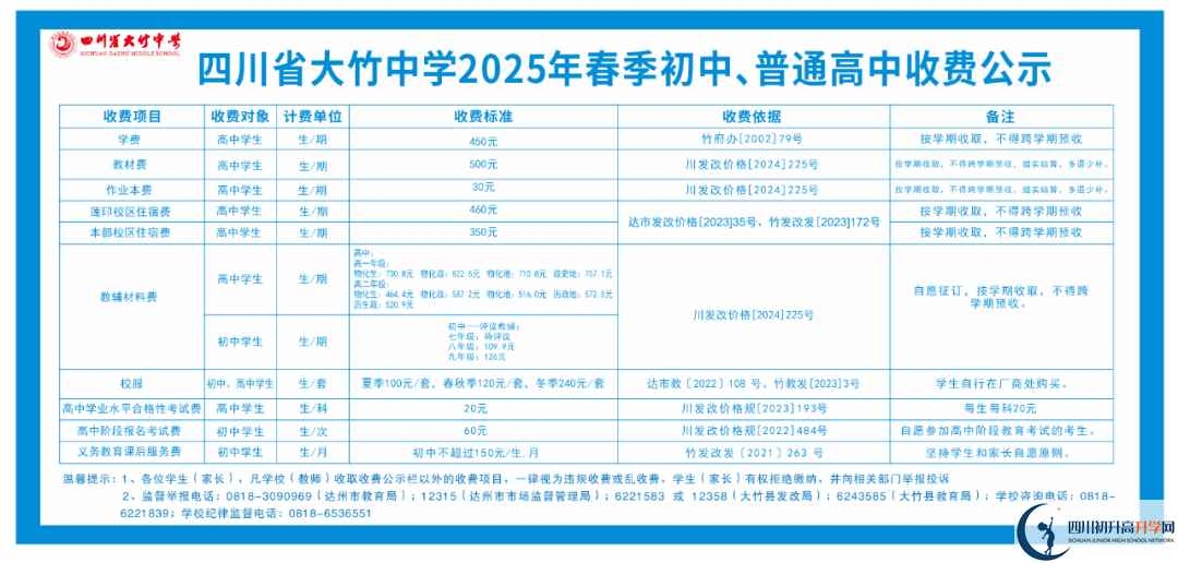 2026年達(dá)州市大竹中學(xué)學(xué)費(fèi)多少錢(qián)？