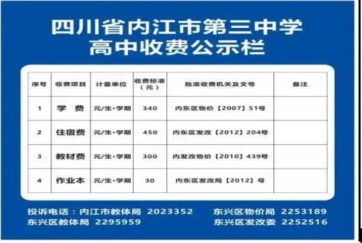 2026年內江市內江第三中學招生簡章是什么？