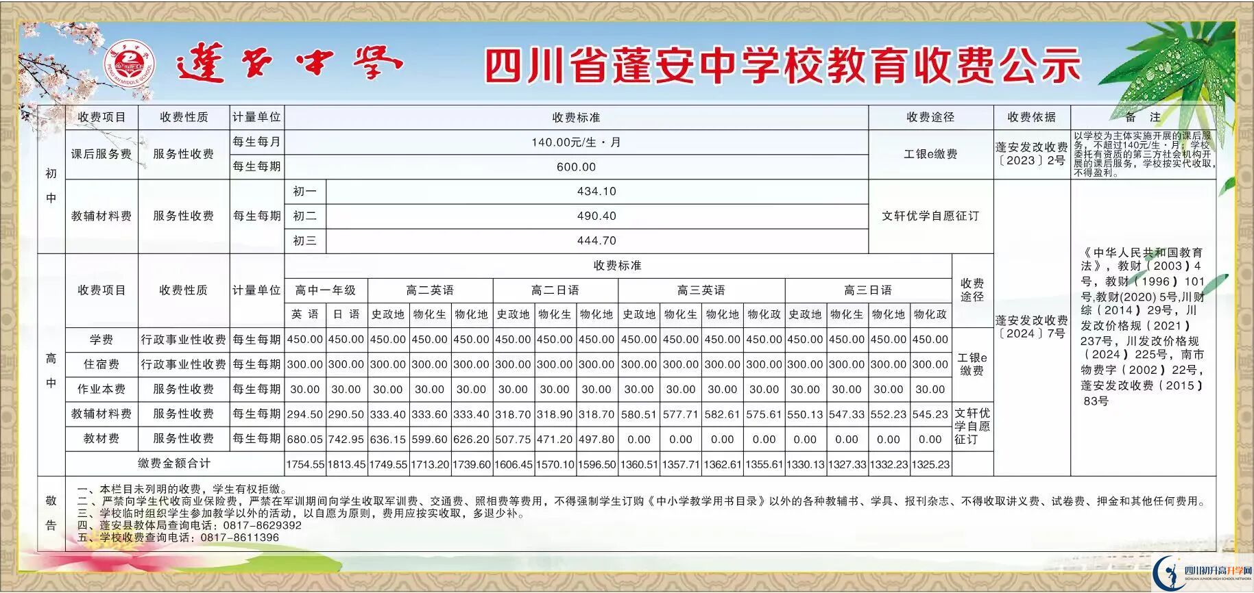 2026年南充市蓬安中學招生簡章是什么？