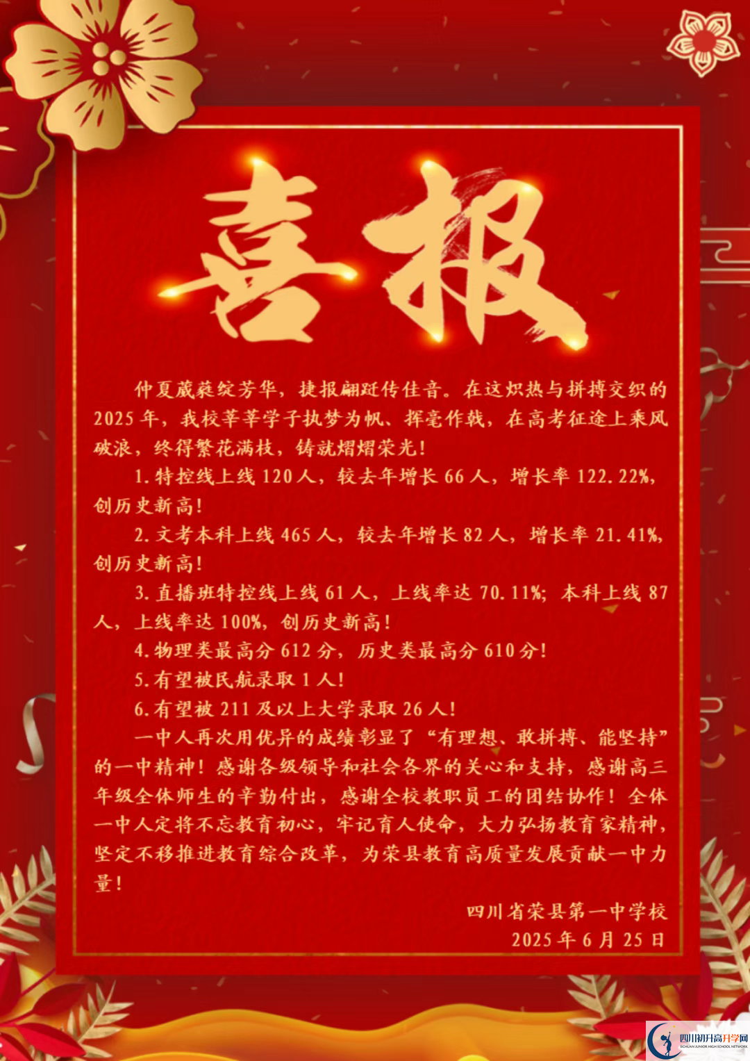 2026年自貢市四川省榮縣第一中學(xué)校升學(xué)率怎么樣？