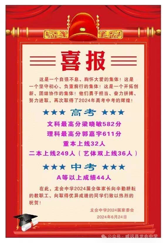 2026年內(nèi)江市威遠(yuǎn)龍會中學(xué)升學(xué)率怎么樣？