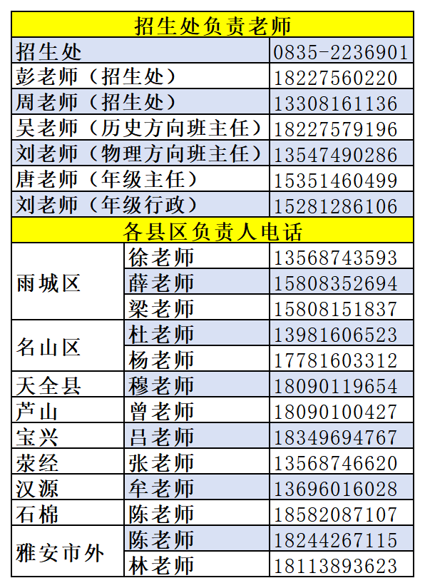 2026年雅安市田家炳中學(xué)招辦電話是多少？