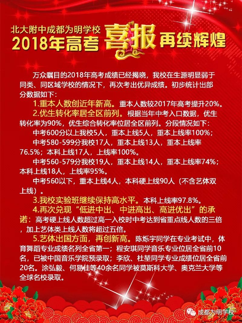 成都為明學(xué)校2018年的升學(xué)率高不高？