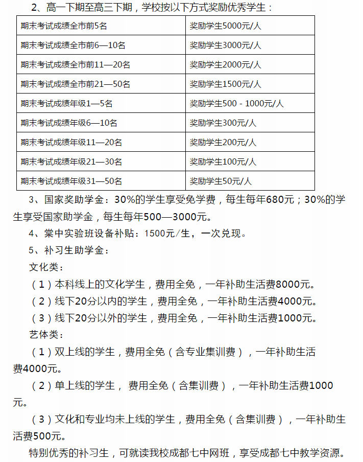 遂寧六中有獎(jiǎng)學(xué)金嗎？