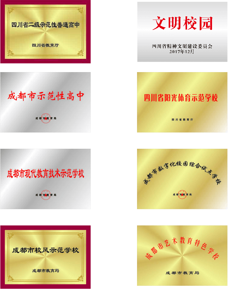 新都香城中學辦學成果